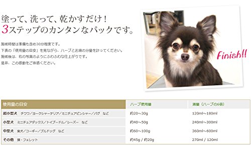 Amazon | アニマル アーユルヴェーダ ドクターズヘルス ハーブパック